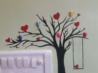 Texture Walls painting service in Bangalore